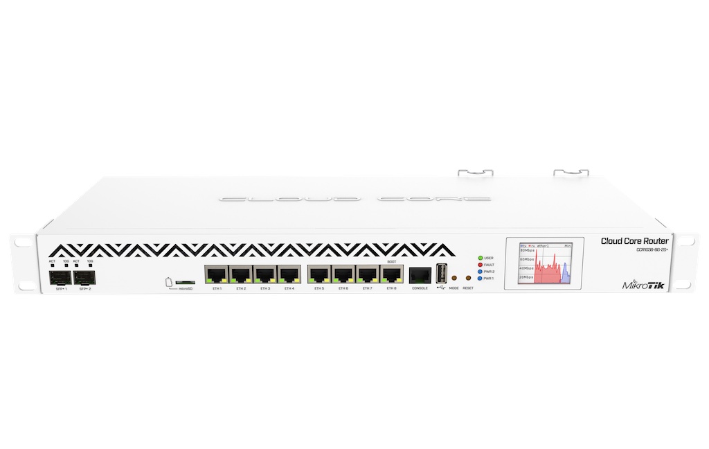 MikroTik - Cloud Core Router 1036-8G-2S+EM 8 puertos Gigabit, 2 puertos SFP+ con MEMORIA EXTENDIDA
